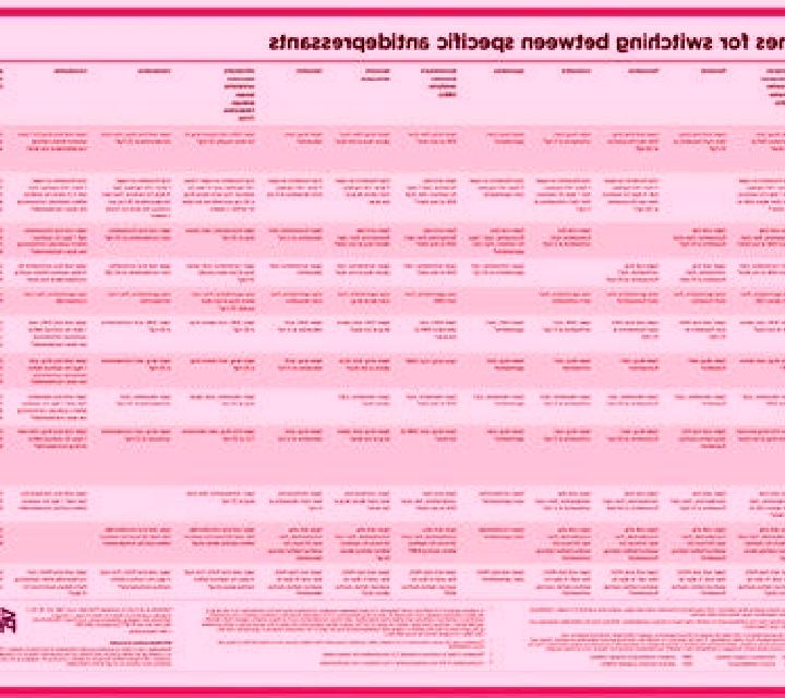 Celexa celexa switch to prozac pharmacy