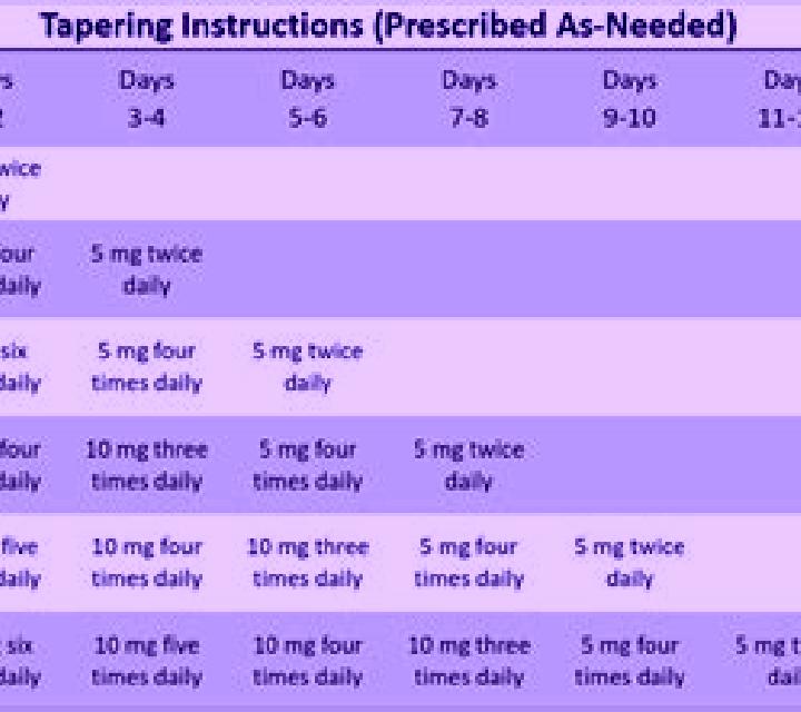 Celexa celexa tapering schedule pills