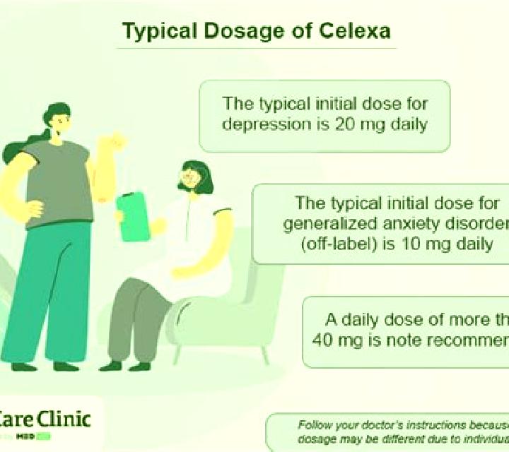 Celexa celexa therapeutic dose range pharmacy
