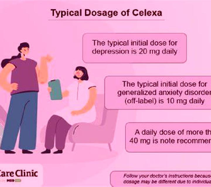 Celexa celexa time to take pharmacy