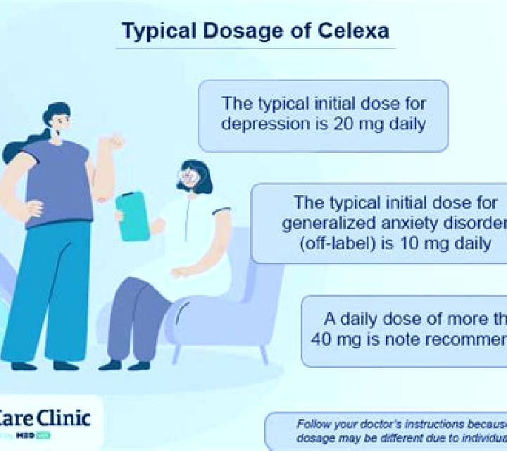 Celexa celexa to work pharmacy