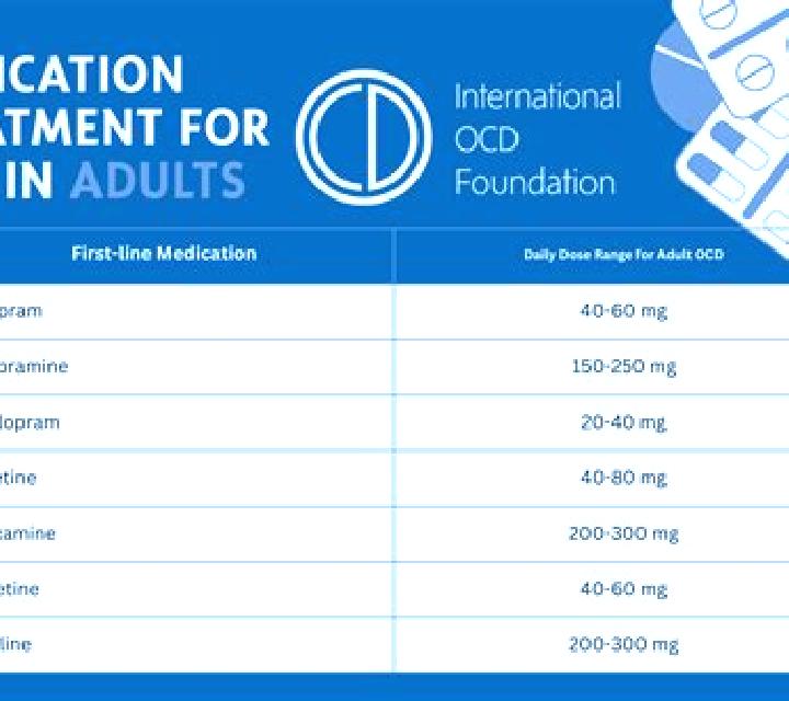 Celexa celexa treatment ocd medication