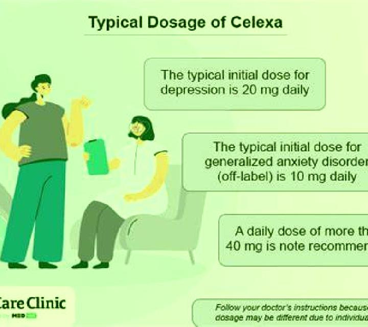 Celexa celexa twitching medication