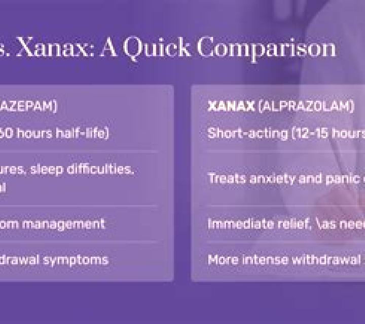 Celexa celexa vs klonopin pharmacy