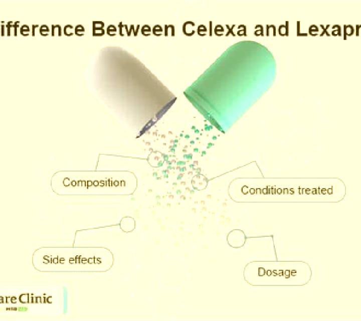 Celexa celexa vs lexapro anticholergenic pills