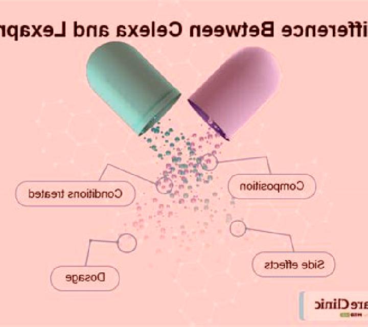 Celexa celexa vs lexapro panic tablet