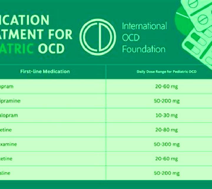Celexa celexa vs paxil for ocd tablet