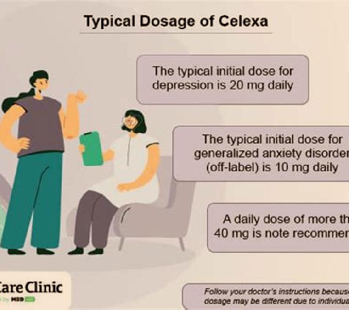 Celexa celexa vs trintellix for anxiety tablet