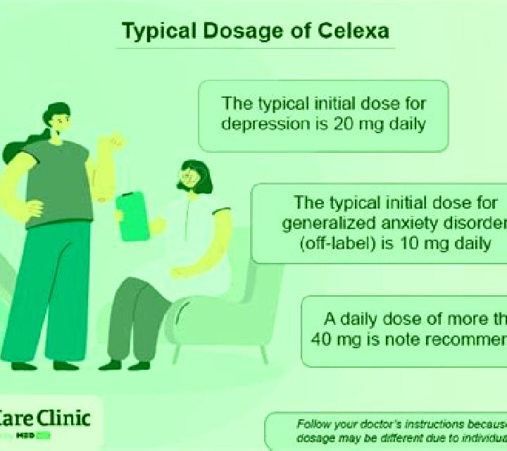 Celexa celexa with benadryl medication
