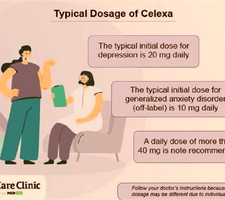 Celexa celexa with ibuprofen tablet
