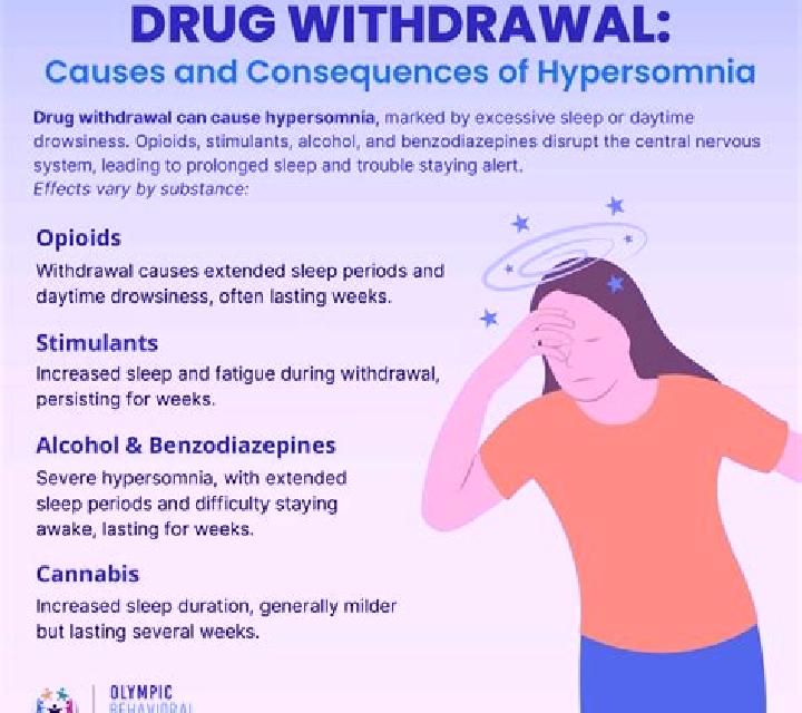 Celexa celexa withdrawl headache medication