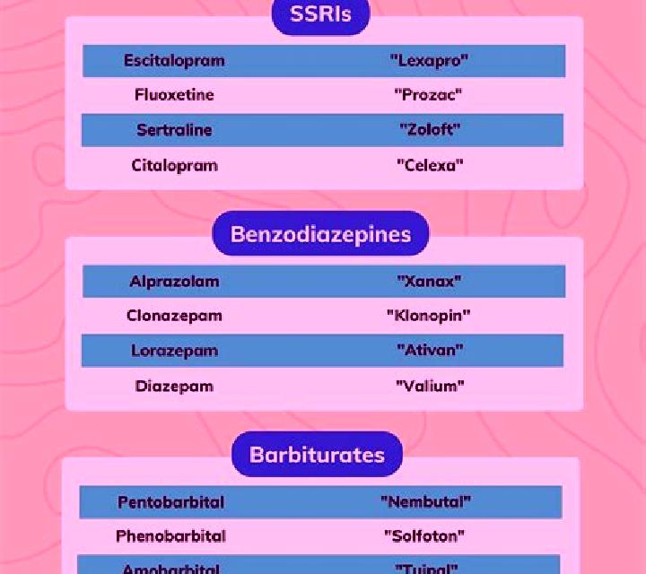 Celexa celexa zoloft nausea medication