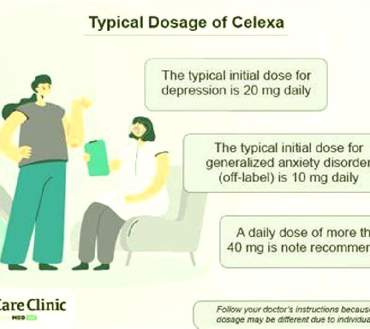 Celexa celexa zone medication