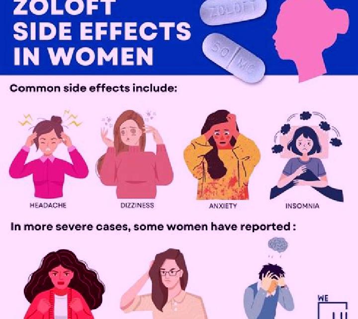 Celexa changing from zoloft to celexa pills