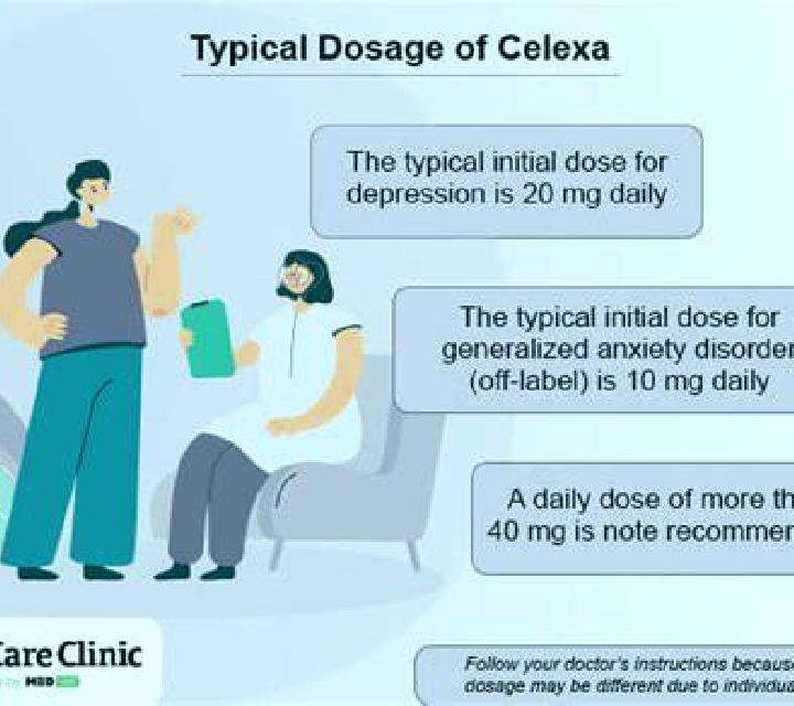 Celexa chills after taking celexa pills