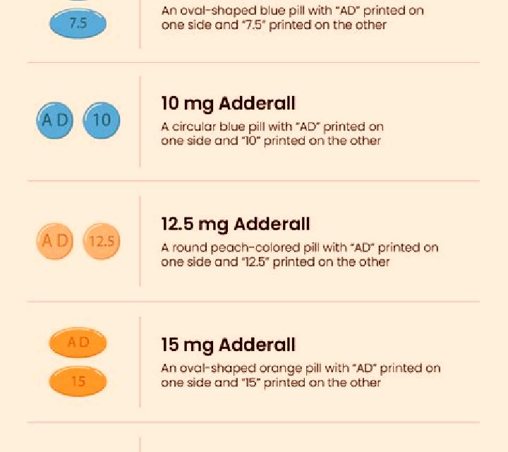 Celexa combining adderall and celexa pharmacy