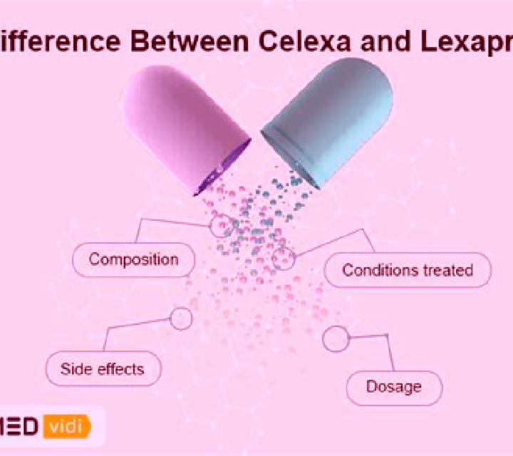 Celexa difference celexa and lexapro pharmacy