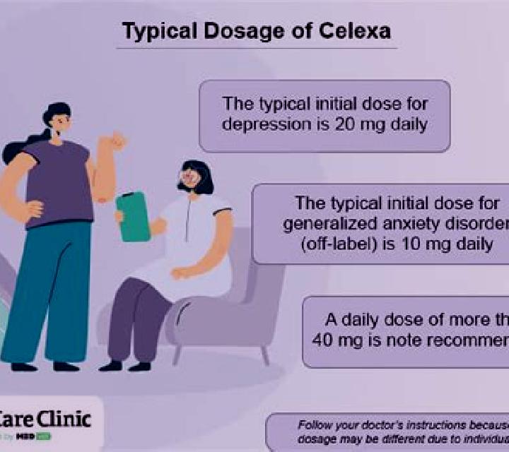 Celexa does celexa interact with tylenol medication
