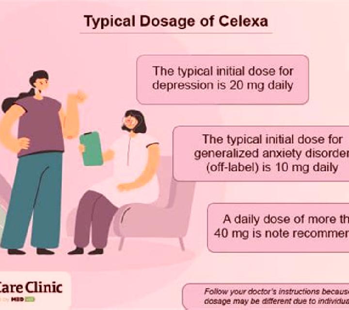 Celexa effectiveness of celexa pharmacy