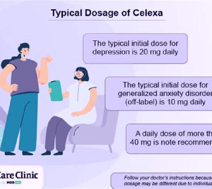 Celexa gaba and celexa medication