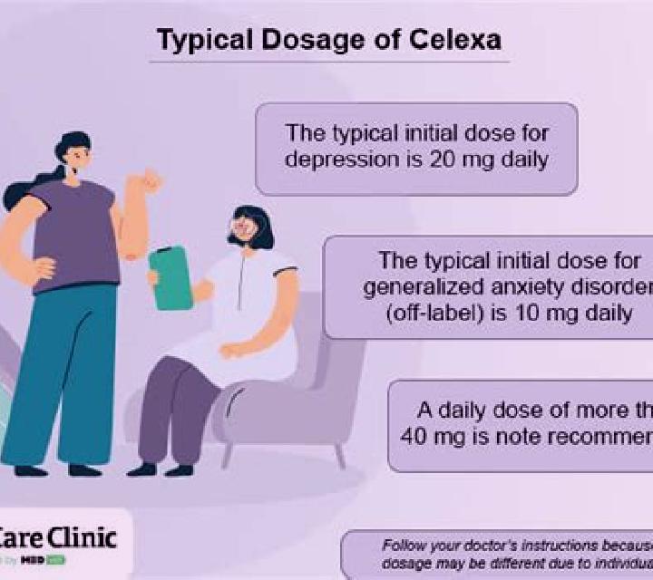 Celexa how long celexa to work medication