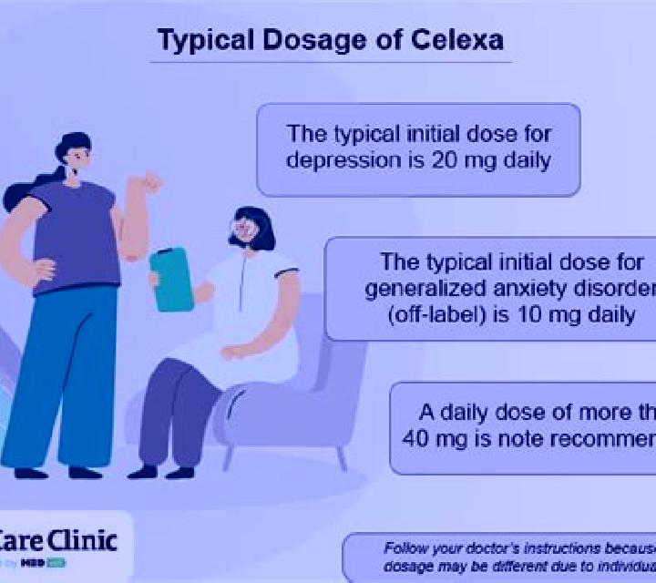 Celexa how long does dizziness last on celexa pills
