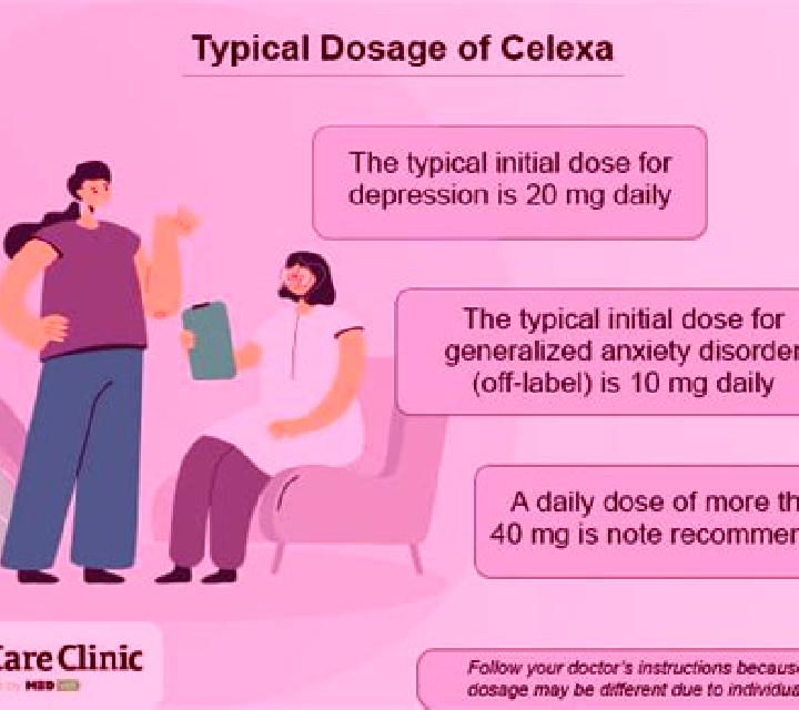 Celexa how long does dizziness last on celexa tablet