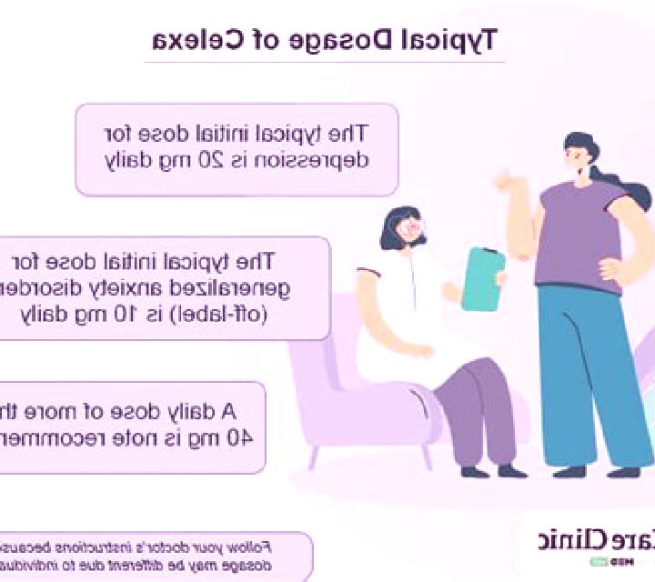 Celexa how long usually until celexa provides benefits pills