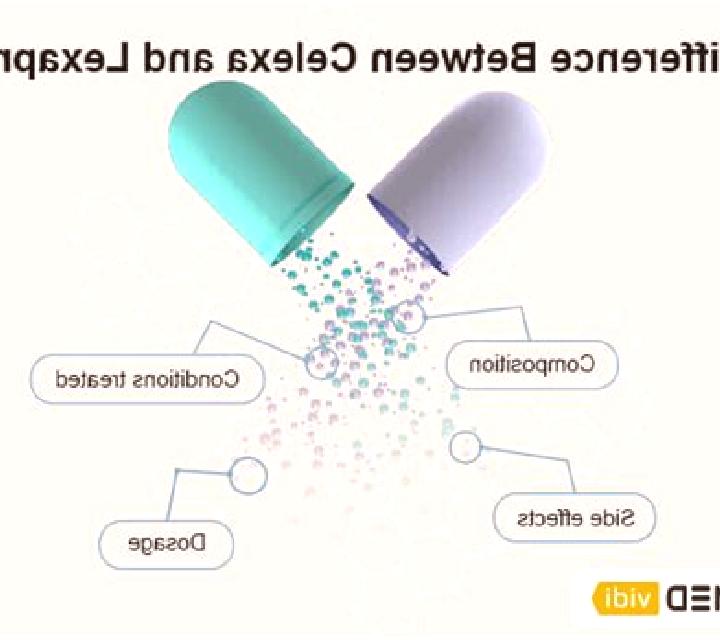 Celexa interaction between celexa and blood pressure medication