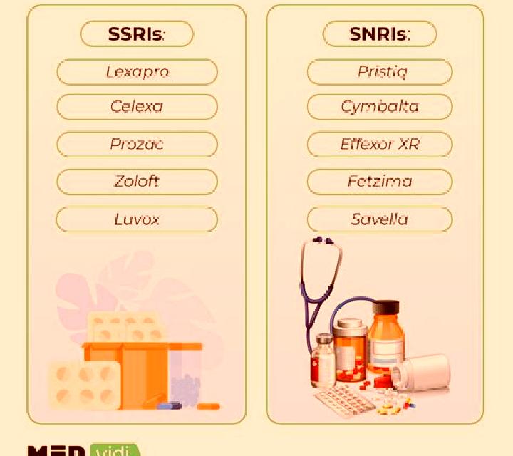 Celexa is celexa an ssri or snri pharmacy
