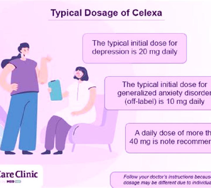 Celexa is celexa good for diverticulitis pharmacy