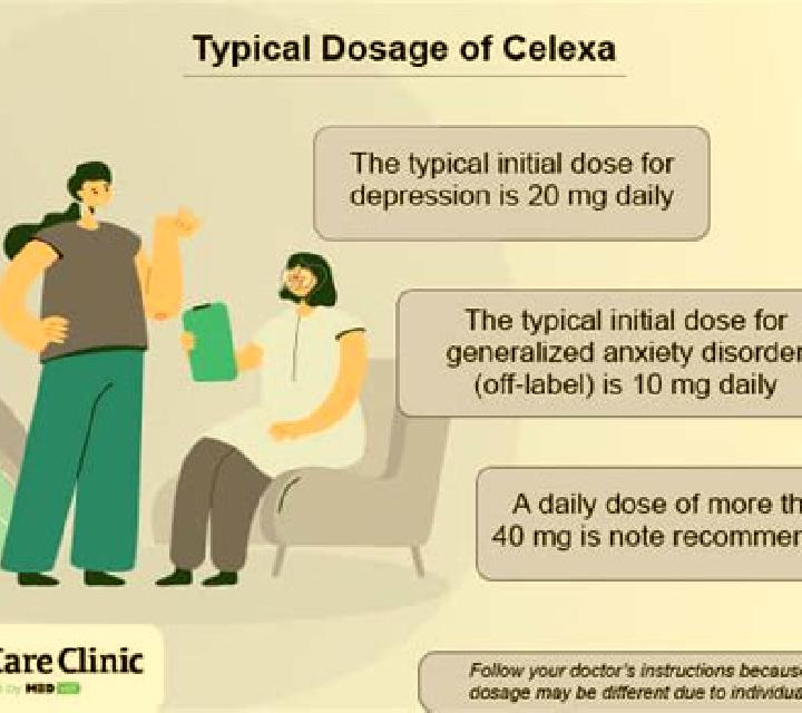 Celexa is celexa safe to take while pregnant medication