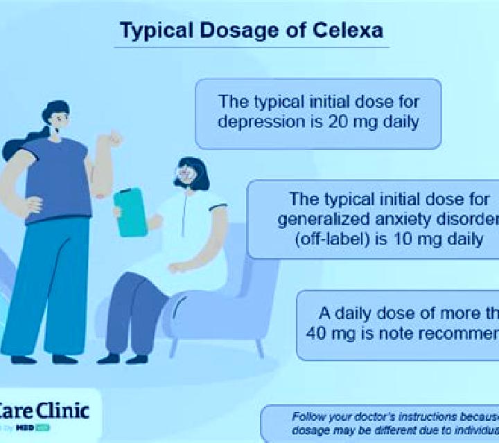 Celexa is celexa safe while pregnant medication