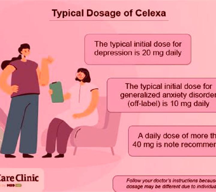 Celexa is celexa used for bipolar disorder medication