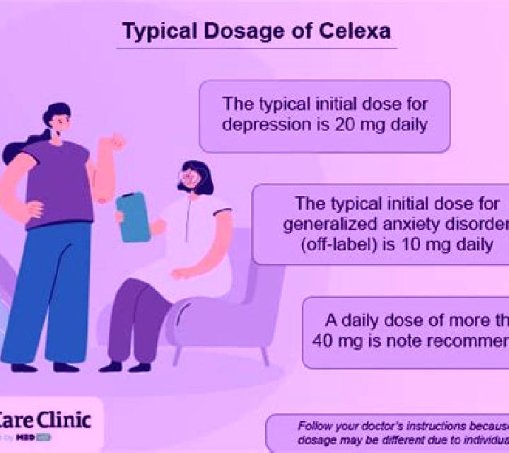 Celexa laroxyl with celexa pharmacy