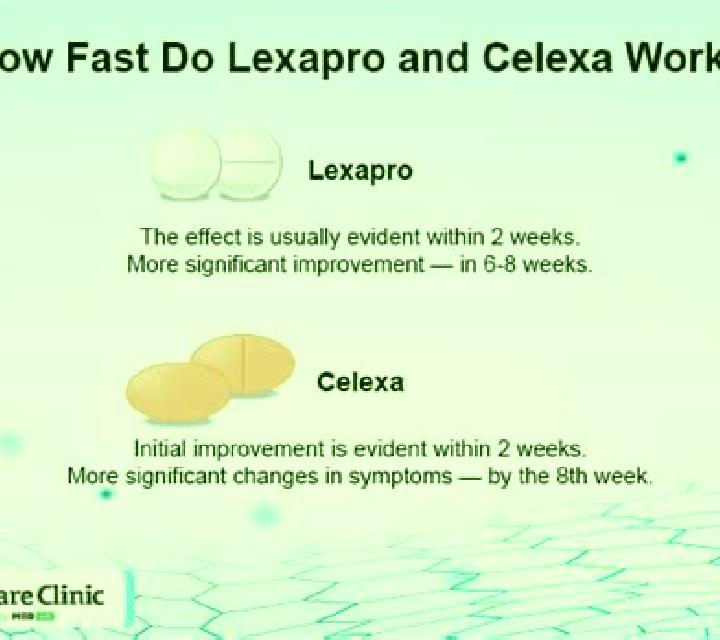 Celexa lexapro or celexa which is better tablet