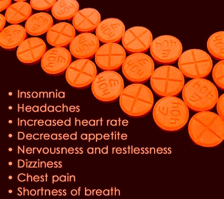 Celexa mixing celexa and adderall pills