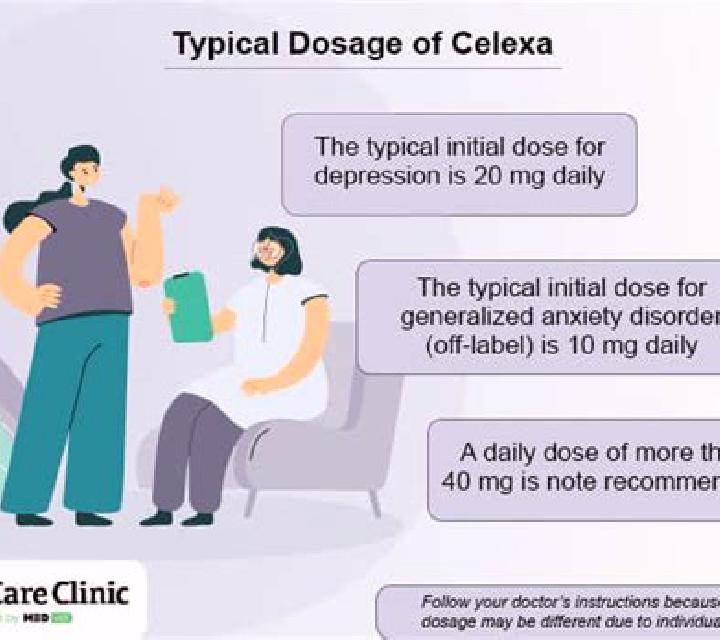 Celexa replacing celexa with cymbalta pharmacy