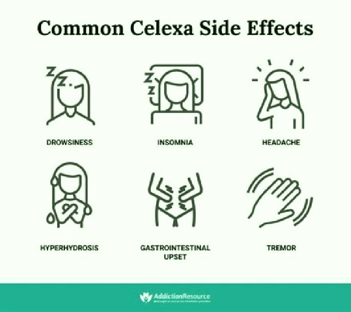 Celexa side effects of reducing celexa pharmacy