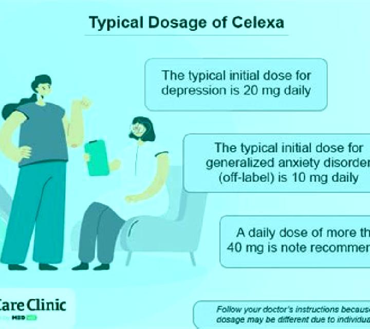Celexa starting dose celexa medication