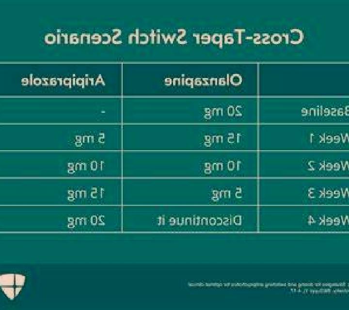 Celexa switch from celexa to remeron pharmacy