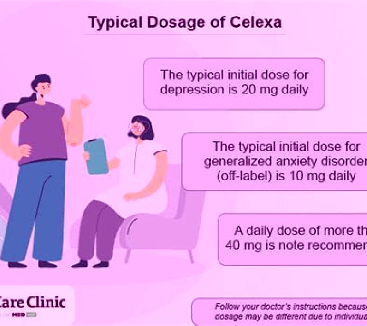 Celexa tapering off celexa side effects pharmacy
