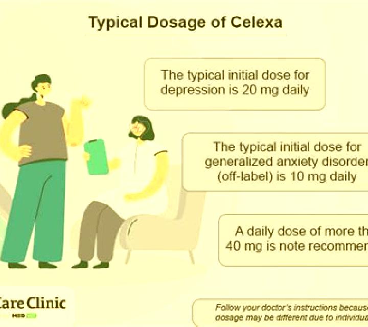 Celexa tips for taking celexa pharmacy