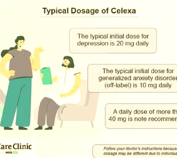 Celexa tips for taking celexa pills