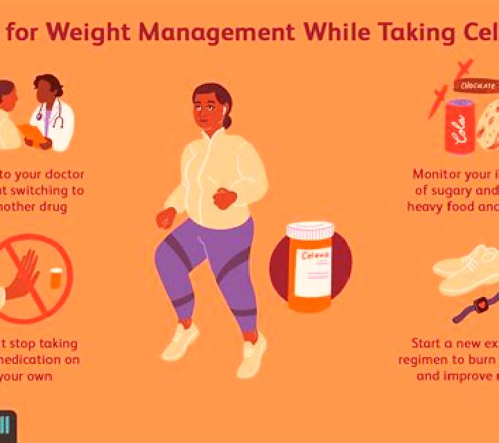 Celexa weight loss after celexa medication