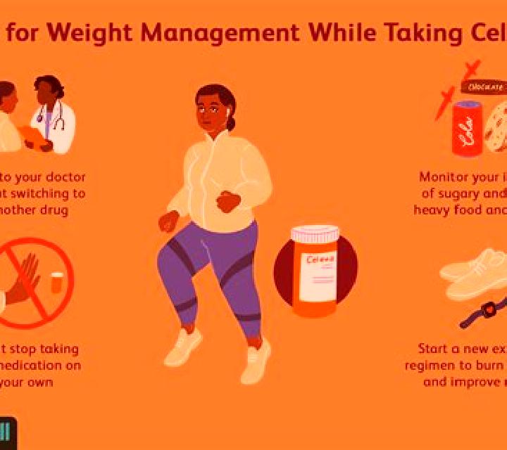 Celexa weight loss after celexa pharmacy