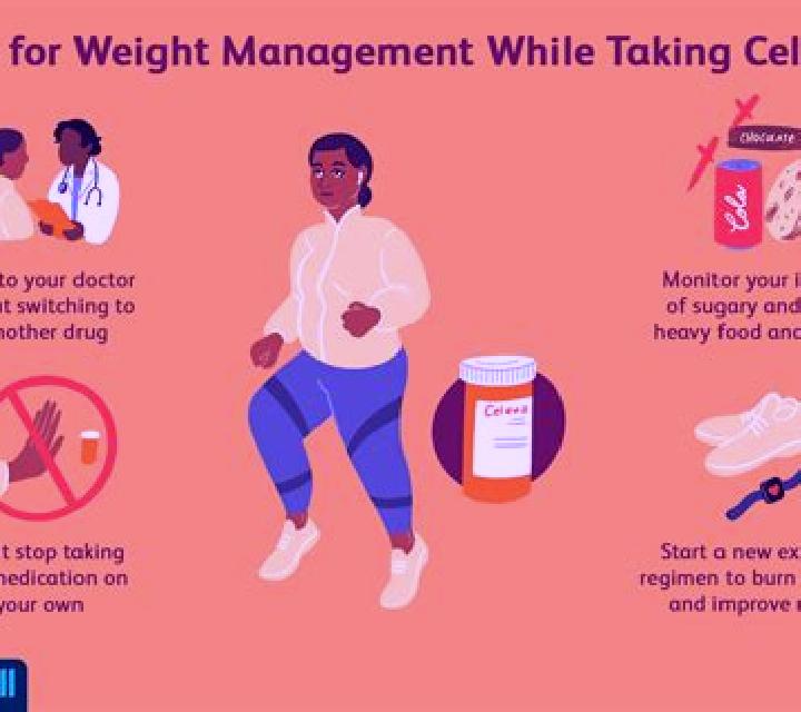 Celexa weight loss celexa pharmacy