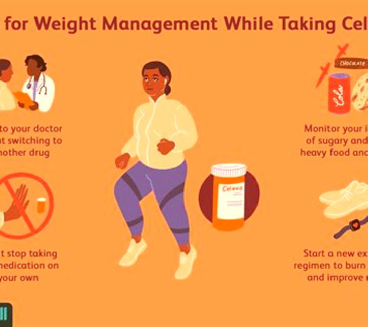 Celexa weight loss on celexa pharmacy