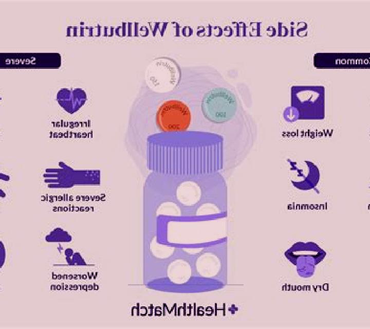 Celexa wellbutrin and celexa side effects pharmacy
