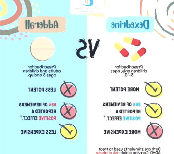 Celexa wellbutrin celexa combo medication